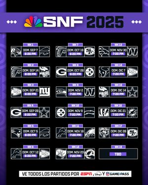 Image post by @nflmx on Instagram