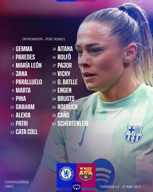 Image post by @fcbfemeni on Instagram