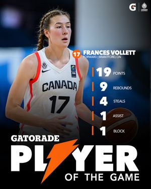 Image post by @canadabasketball on Instagram