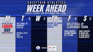 Image post by @chieftainathletics on Instagram