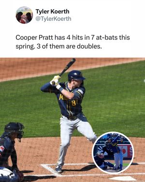 Image post by @milb_central on Instagram