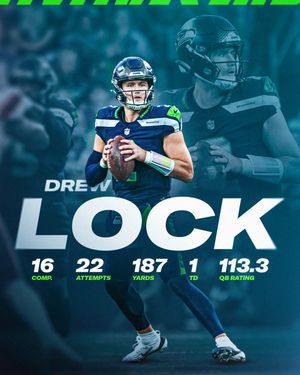 Image post by @Seahawks on Twitter