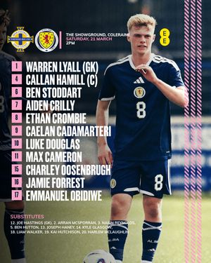 Image post by @scotlandnationalteam on Instagram