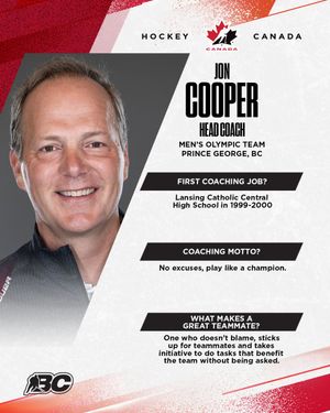 Image post by @HockeyCanada on Twitter