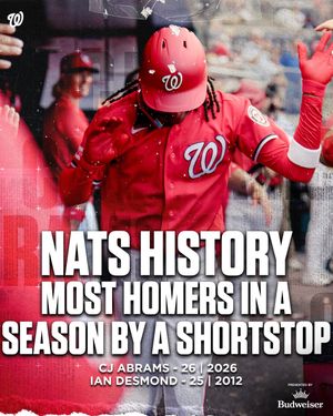 Image post by @nationals on Instagram