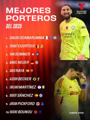 Image post by @telemundodeportes on Instagram