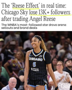 Image post by @thegistca on Instagram