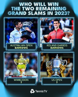 Image post by @tennistv on Instagram