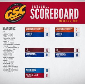 Image post by @gscsports on Instagram