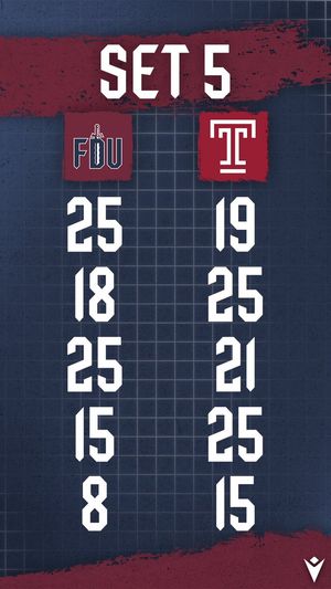 Image post by @FDUKnightsWVB on Twitter/X
