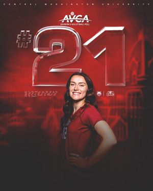 Image post by @cwuathletics on Instagram