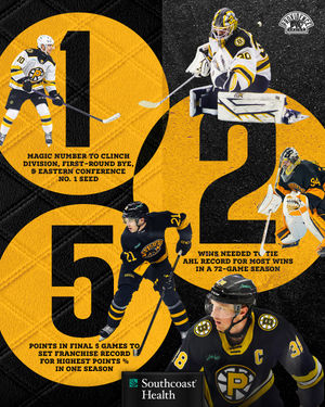 Image post by @ahlbruins on Instagram
