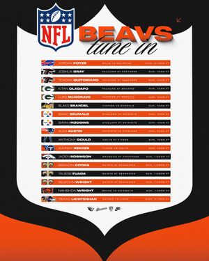 Image post by @BeaverFootball on Twitter