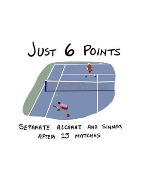 Video post by @__sportsball on TikTok