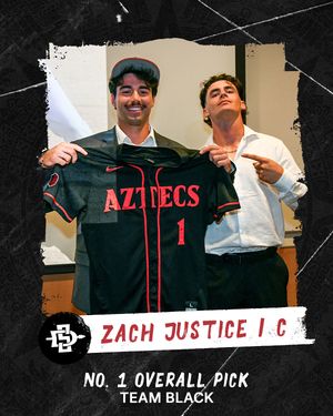 Image post by @sdsubaseball on Instagram