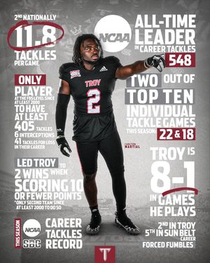 Image post by @TroyTrojansFB on Twitter