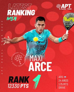 Image post by @aptpadeltour on Instagram