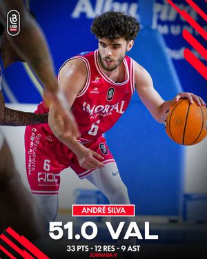 Image post by @fpbasquetebol on Instagram