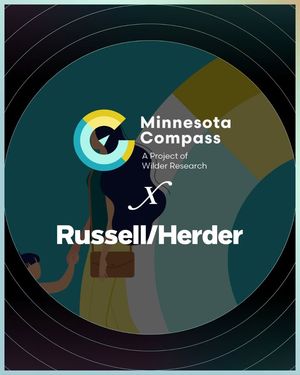 Image post by @russellherder on Facebook