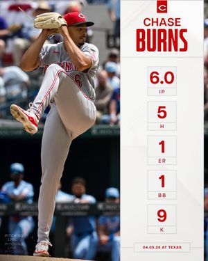 Image post by @reds on Instagram