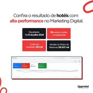 Image post by @reprotel_marketinghoteleiro on Instagram