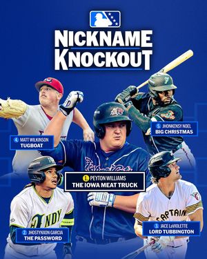Image post by @milb on Instagram