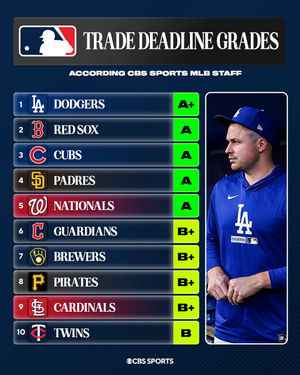 Video post by @cbssports on TikTok
