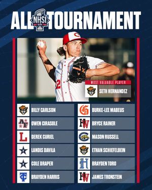 Image post by @USABaseEvents on Twitter