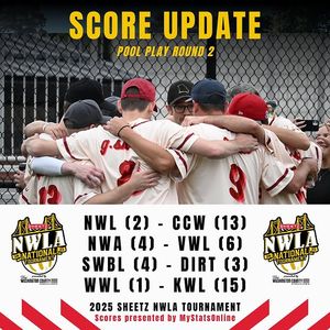 Image post by @nwlatournament on Instagram