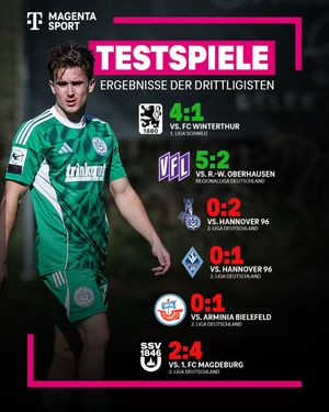 Image post by @magentasport on Instagram
