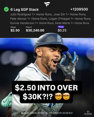 Image post by @fanaticssportsbook on Instagram