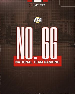 Image post by @brownu_wtennis on Instagram