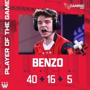Image post by @wizardsdg on Instagram