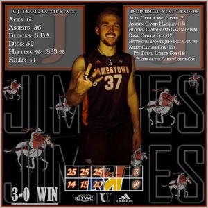 Image post by @ujmensvolleyball on Instagram