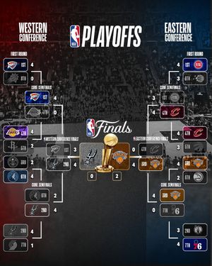 Image post by @nbaindonesia on Instagram