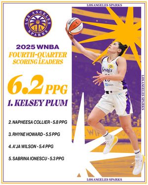 Image post by @LASparks on Twitter