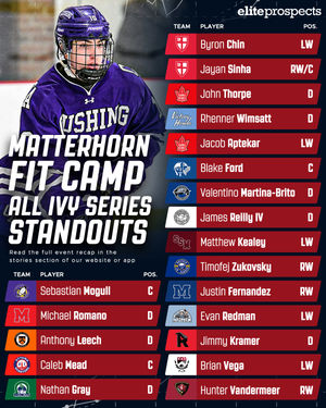 Image post by @eliteprospectshockey on Instagram