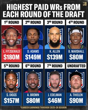 Image post by @betmgm on Instagram