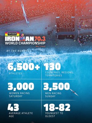 Image post by @ironmantri on Instagram