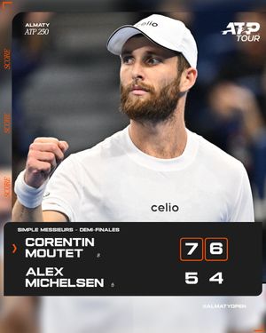 Image post by @FFTennis on Twitter