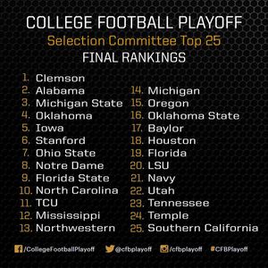 Image post by @cfbplayoff on Instagram