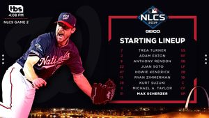 Image post by @Nationals on Twitter