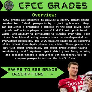 Image post by @collegefootballcc on Instagram