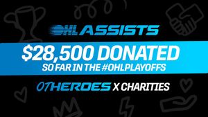 Image post by @OHLHockey on Twitter