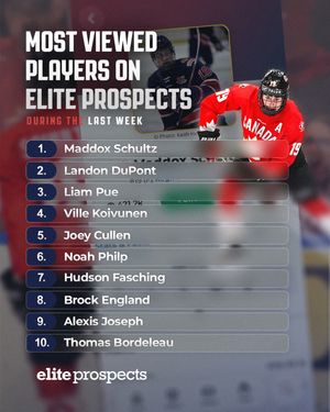 Image post by @eliteprospectshockey on Instagram