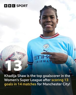 Image post by @bbcsport on Instagram
