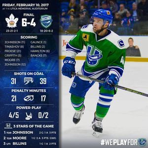 Image post by @uticacomets on Instagram