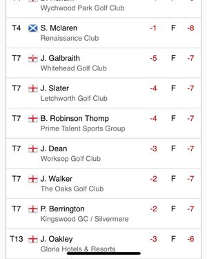 Image post by @joedeangolf on Instagram
