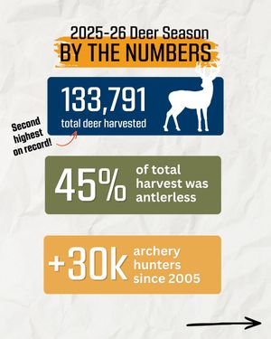Image post by @okwildlifedept on Instagram