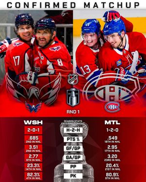 Image post by @puckreportnhl on Instagram